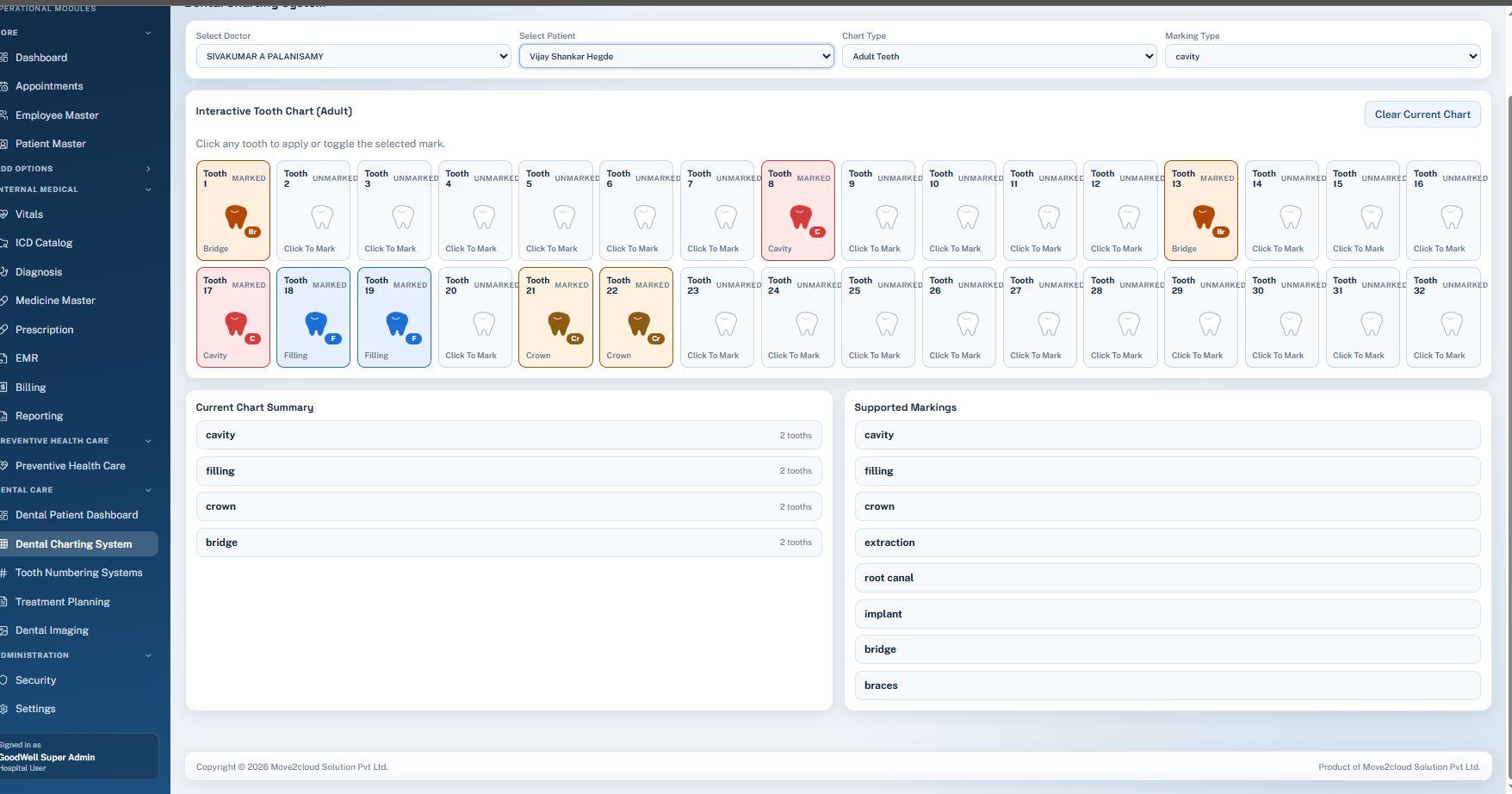 Dental Charting System